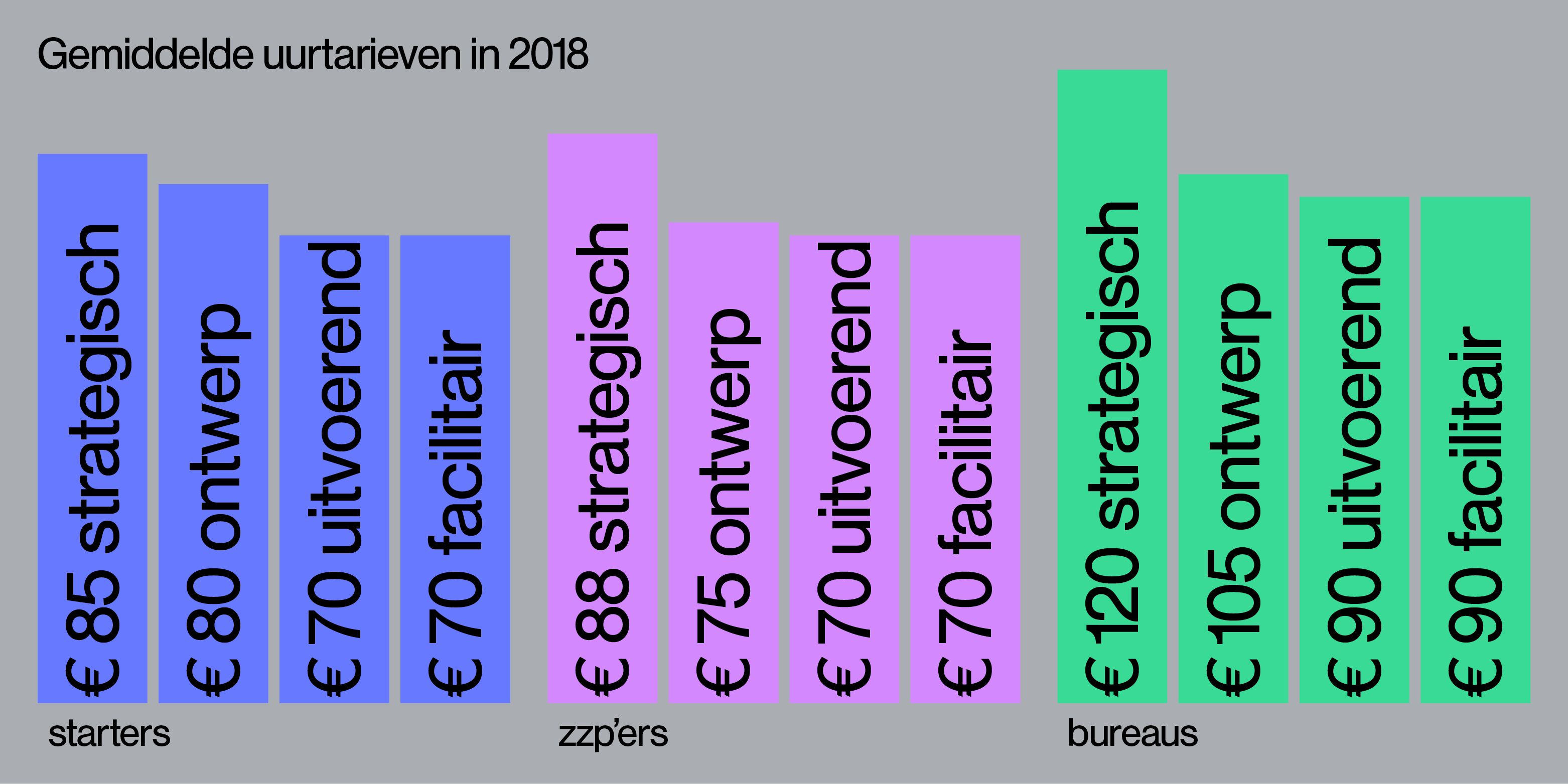 Odoo CMS - een grote afbeelding