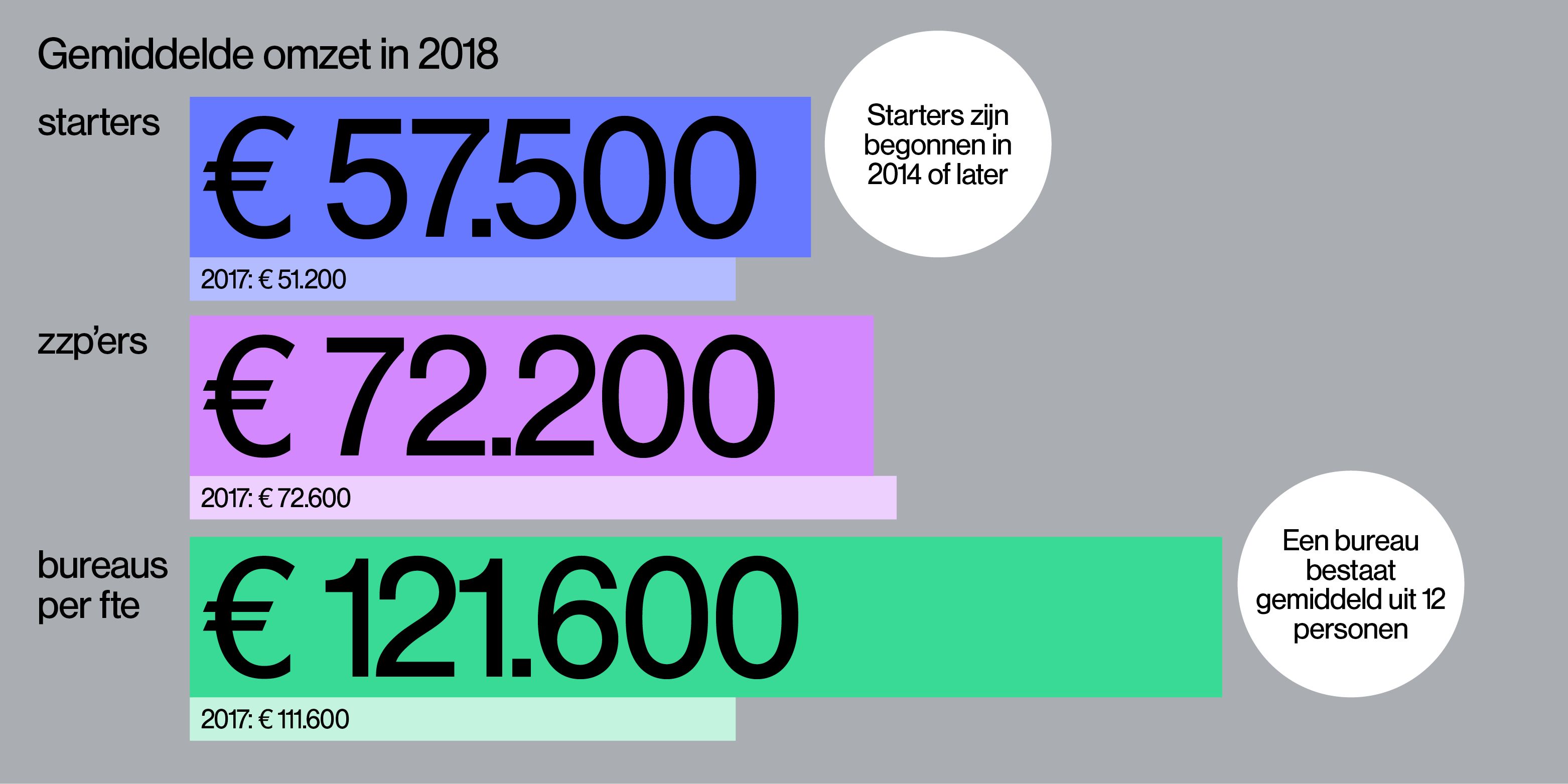 Odoo CMS - een grote afbeelding