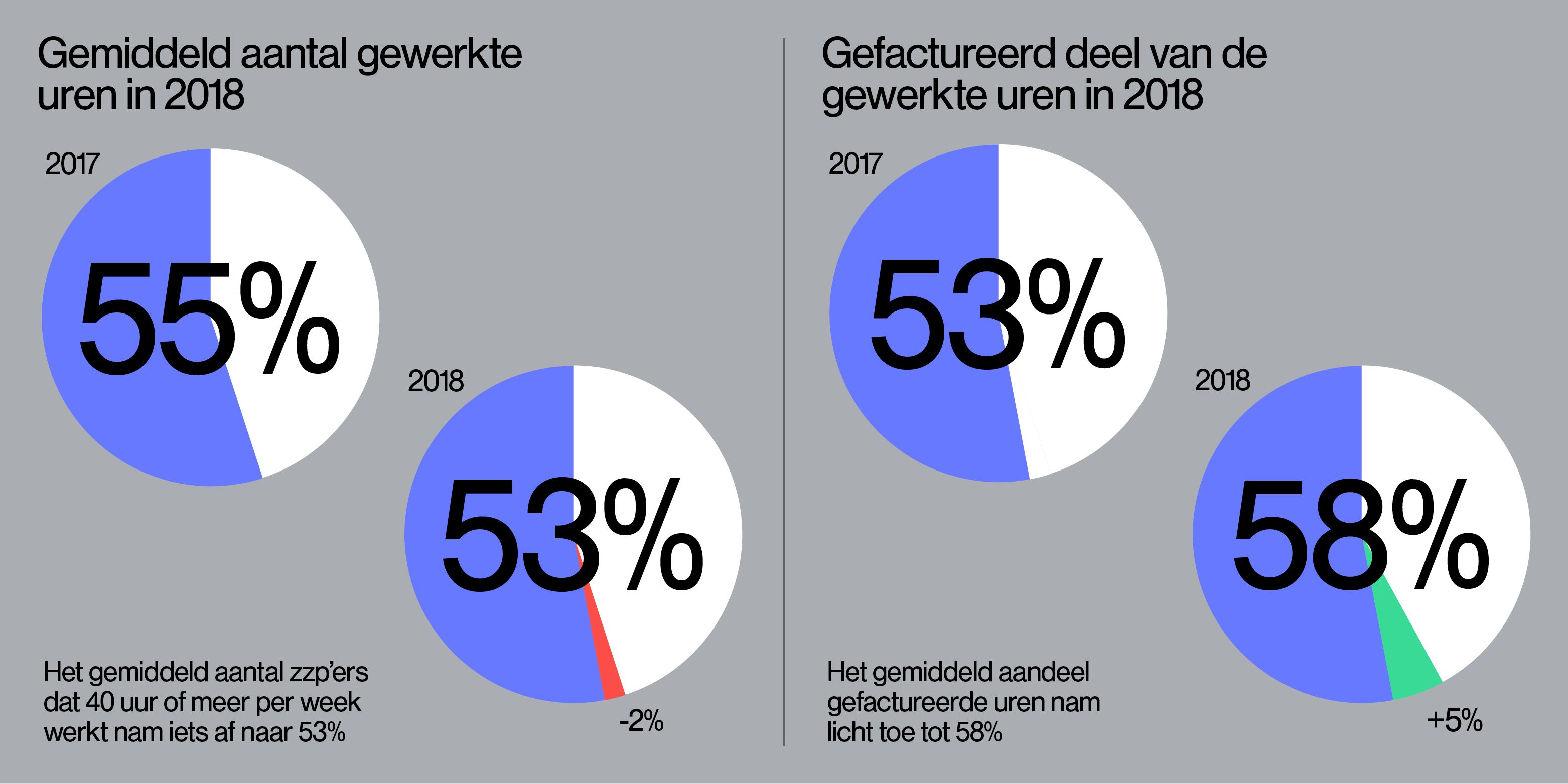 Odoo CMS - een grote afbeelding