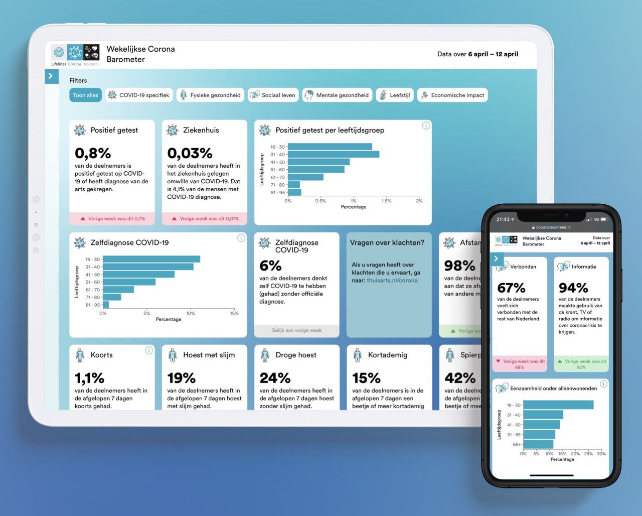 Odoo CMS - een grote afbeelding