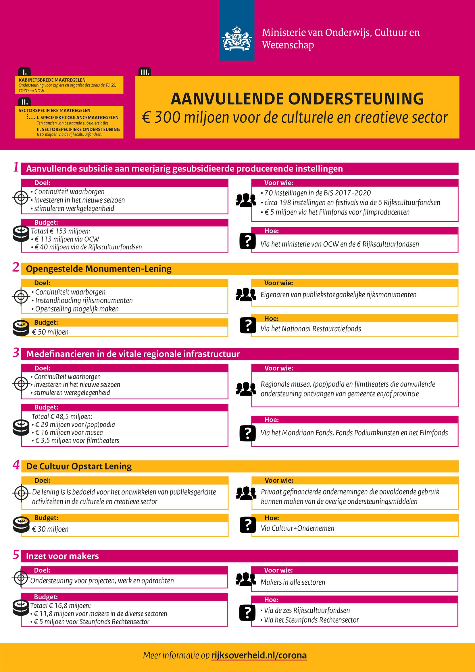 Odoo CMS - een grote afbeelding