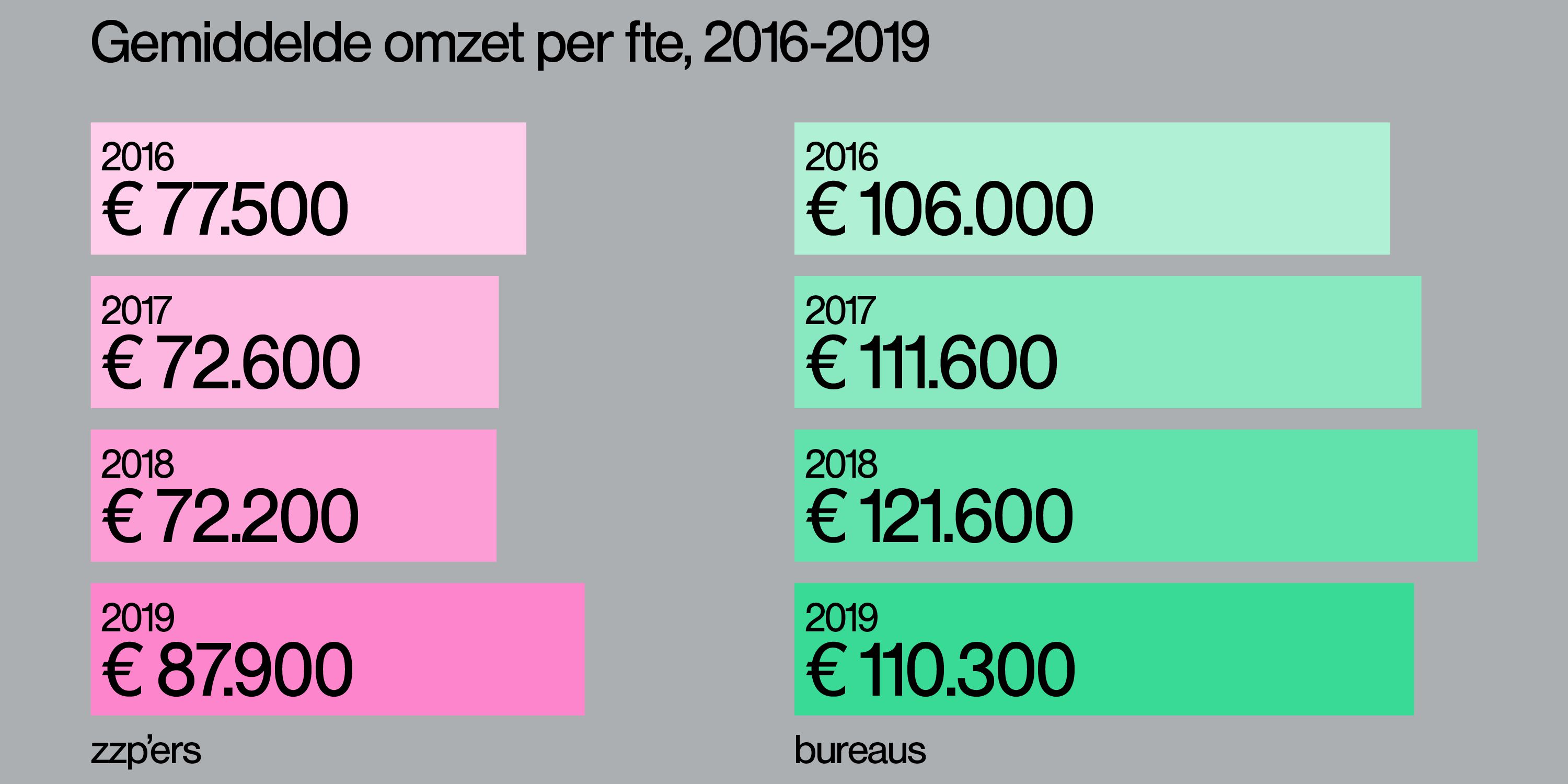 Odoo CMS - een grote afbeelding