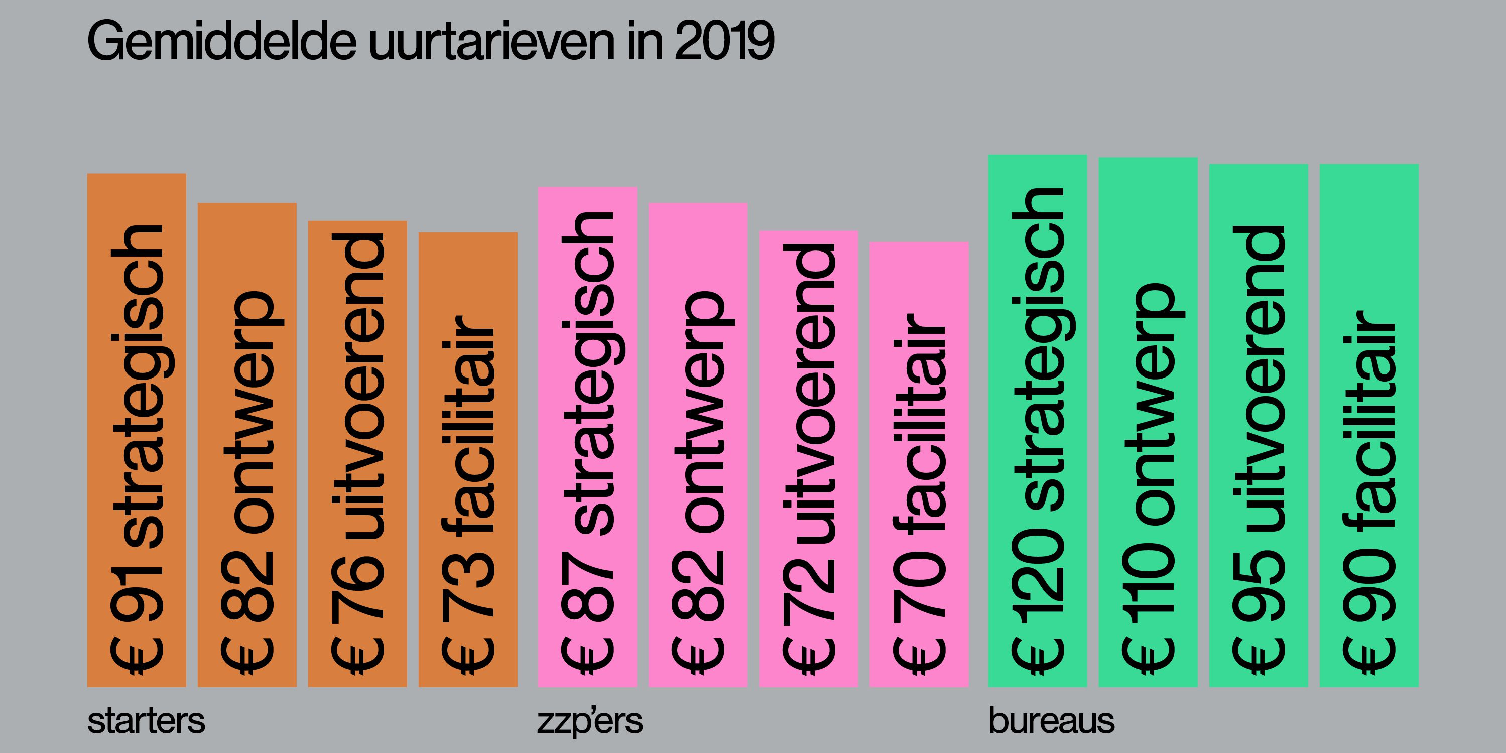 Odoo CMS - een grote afbeelding