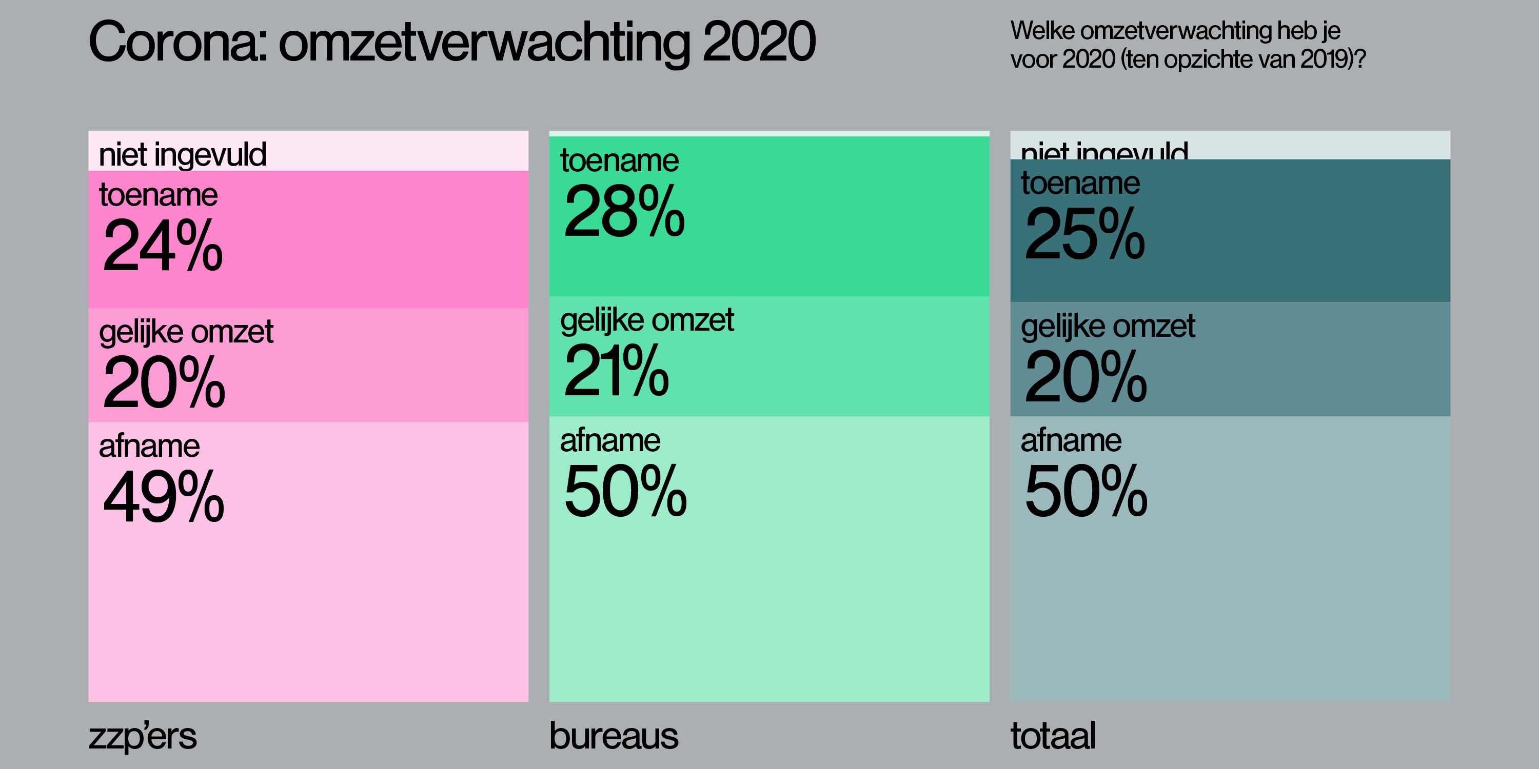 Odoo CMS - een grote afbeelding