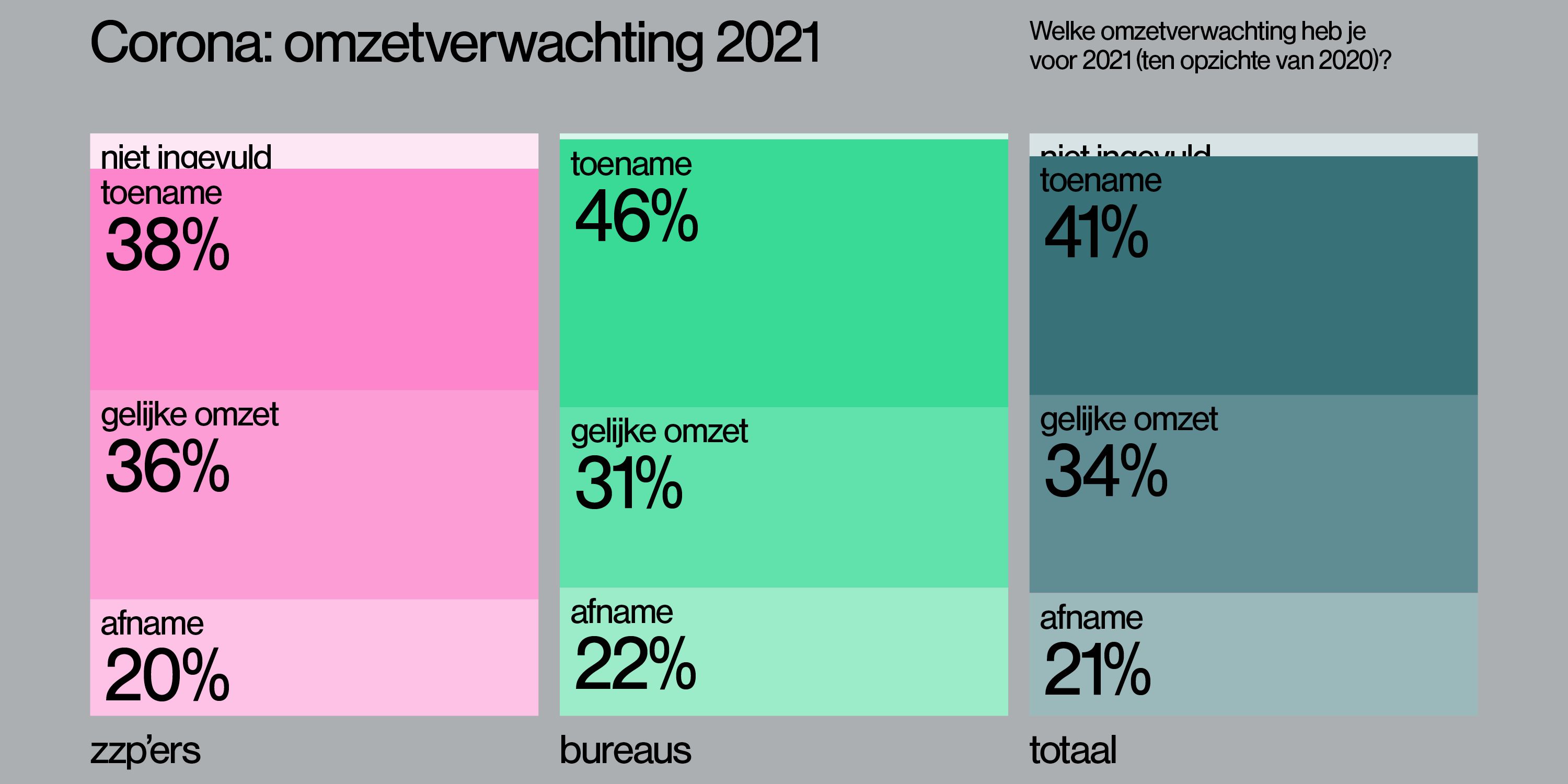 Odoo CMS - een grote afbeelding